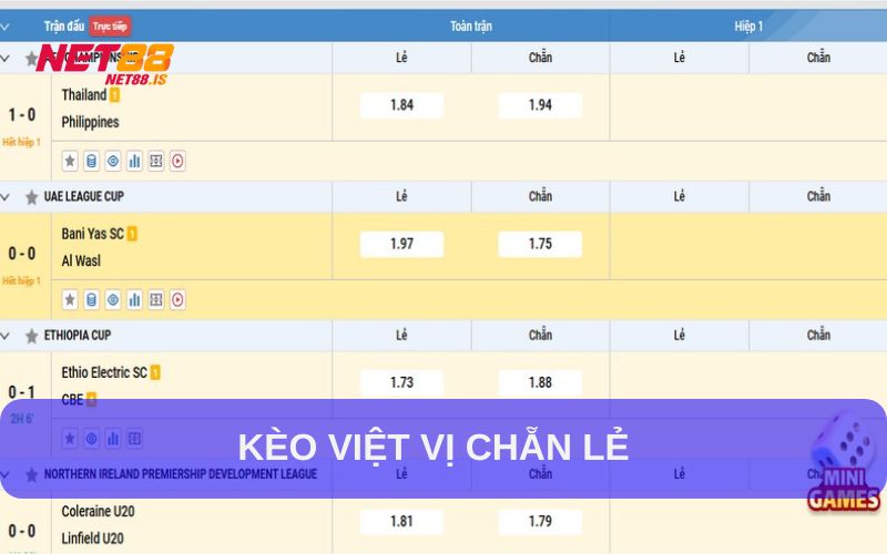 Dạng kèo việt vị chẵn lẻ